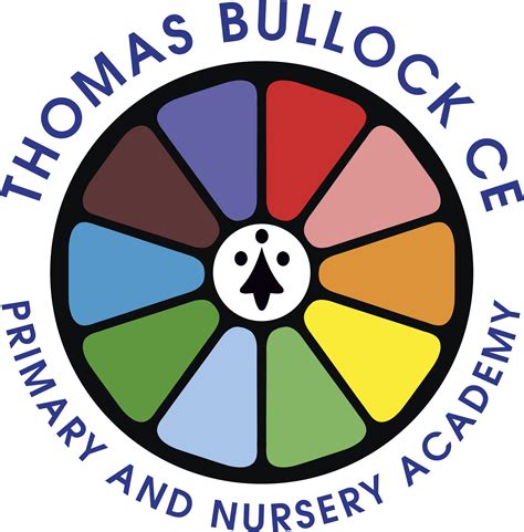 » Thomas Bullock Church of England Primary and Nursery Academy