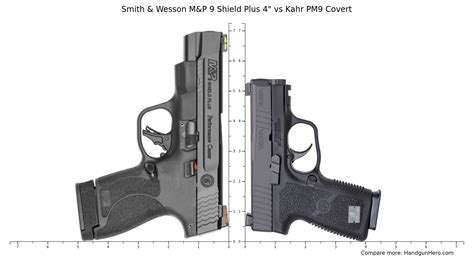 Smith Wesson M P Shield Plus Vs Kahr Pm Covert Size Comparison Hot
