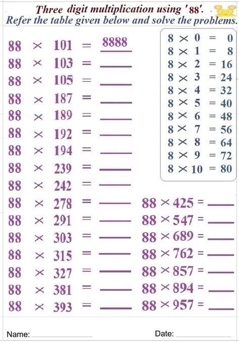 maths worksheet  learning multiplication