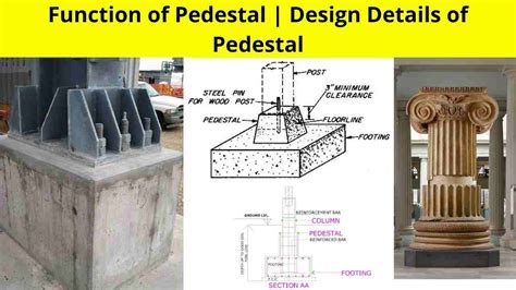 What Is Pedestal In Column Footing Function Of Pedestal In Construction