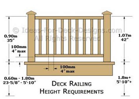 We did not find results for: What Is Standard Balcony Railing Height - Image Balcony ...