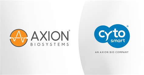 Axion Biosystems Acquires Live Cell Imaging Innovator Cytosmart