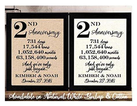 This is the only guide you need! Amazon.com: FRAMED 8x10 Personalized 2nd Anniversary, 2 ...