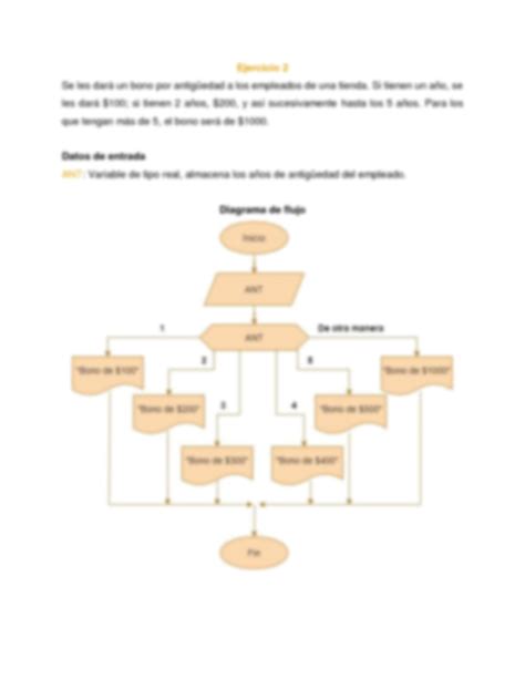 Solution Ejercicios Diagramas De Flujo Estructura Selectiva Multiple