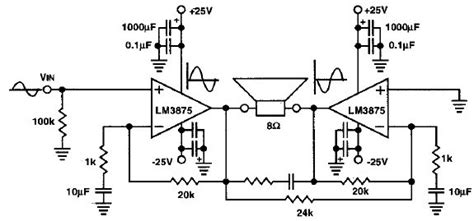 The tda2050 has an original circuit which limits the current of the output transistors. LM1875 80W audio power amplifier circuit and explanation | Electronic Circuits, Schematics ...