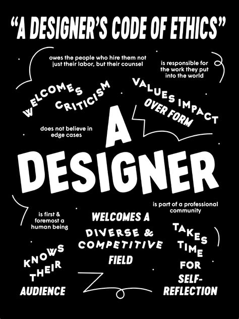 A Designer’s Code of Ethics | Power to the Poster