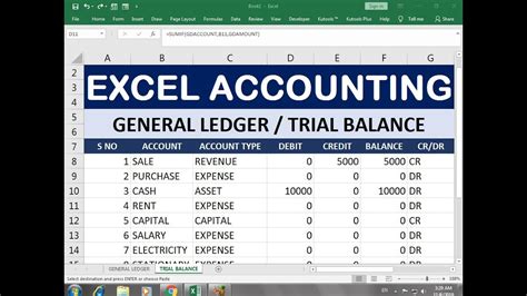 Here are 15 of their best financial spreadsheets. How To Make General Ledger | Trial Balance Sheet in excel ...