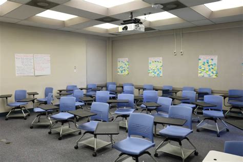High School Classrooms Of The Future
