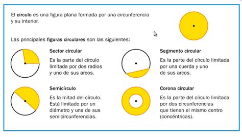 Matemáticas 6º De Primaria El CÍrculo Y Figuras Circulares