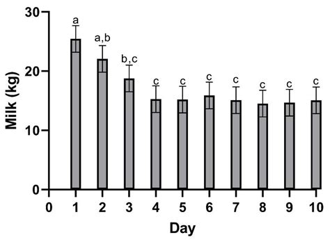 Why Can't I Relax After Taking Meloxicam? The Answer Will Stun You.