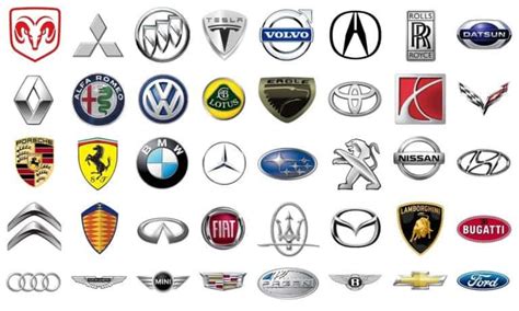 25 Car Emblems And Their Meaning