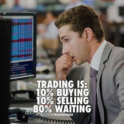 Equal opportunity or equal chance or gain or loss is halal2: TRADING IS 80% WAITING! in 2020 | Stock market quotes ...