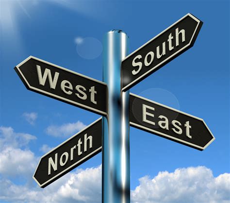 North South East West Which Is Best For Resale Spring Texas Real