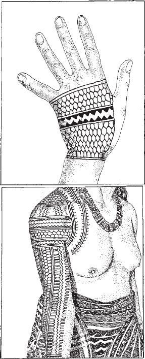 Synthesis and art appreciation a. Batek: Traditional Tattoos and Identities In Contemporary Kalinga, North Luzon Philippines in ...