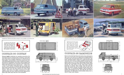 1963 Chevrolet Corvair Trucks Brochure