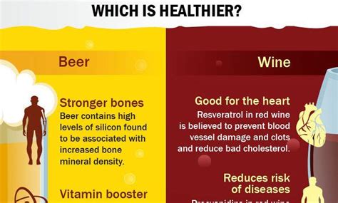 With less than 0.5% or sometimes 0.0% alcohol by volume, drinkers can avoid the issues associated with alcohol. What's Healthiest: Beer, Wine, Or Liquor? - Biggies Boxers