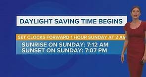 The history of Daylight Saving Time