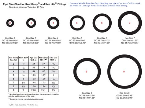 For other uses, see hypixel (disambiguation). Printable Pipe Size Chart | Simplified Building