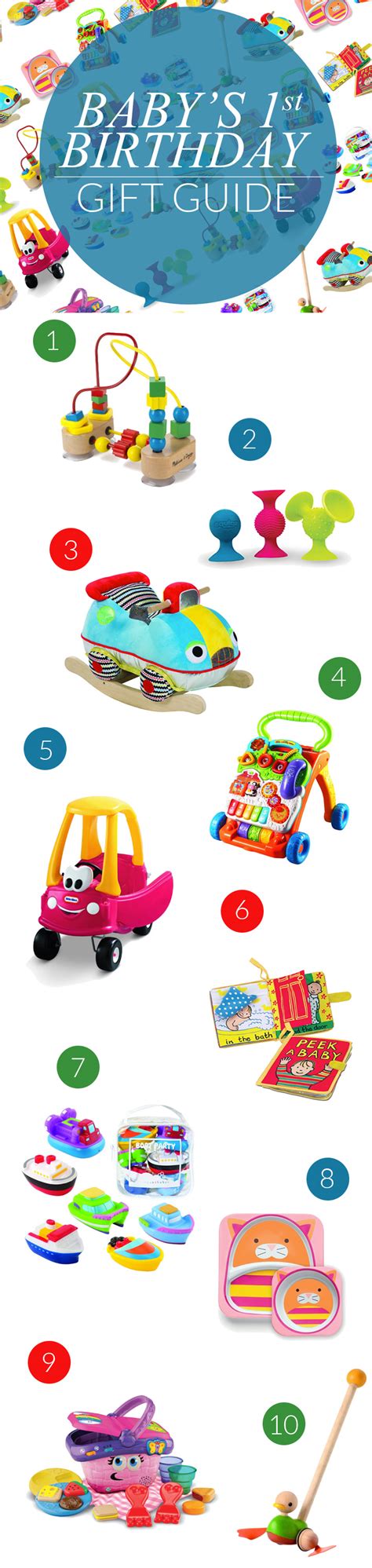 Maybe you would like to learn more about one of these? Baby's 1st Birthday Gift Guide - Evite