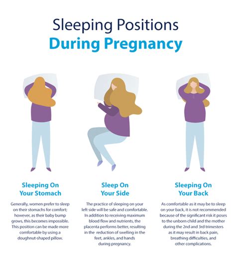 Pregnant Mothers Guide To Sleeping Positions Kabrita Arabia