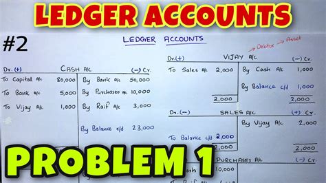 Ledger Problem 1 Solved Example Class 11 Bcom Ca Foundation