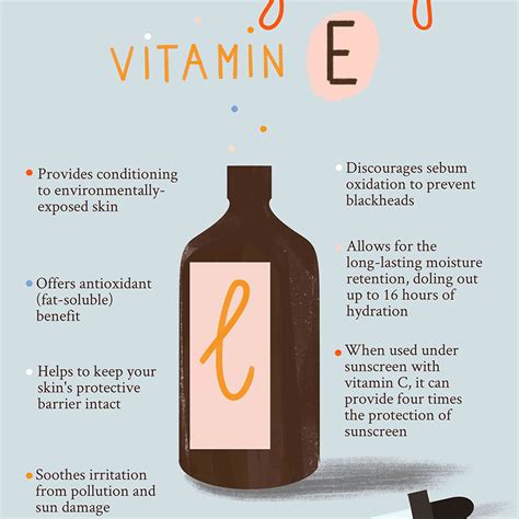 How vitamin e oil benefits your skin. Vitamine: Is Vitamin C Cream Good For Your Skin