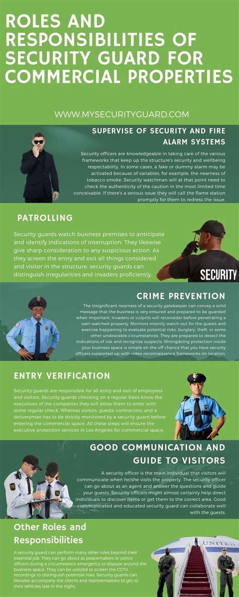 How To Be A Good Security Guard Muysenbergfaruolo