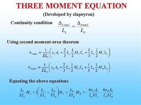 Three Moment Equation For Continuous Beam The Best Picture Of Beam