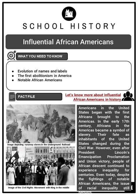 Influential African Americans Facts Worksheets First Abolitionism
