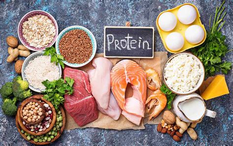 Martins Wellness Connection Blog Complete Protein Or Complete Myth