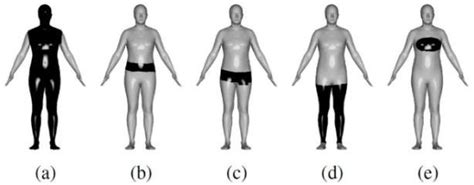 The Body Parts Also Called Segmentation Masks With Segmented Area