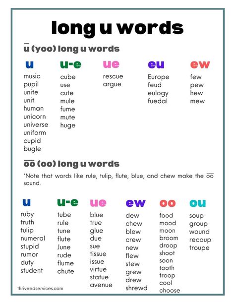Long Vowel Pattern Words