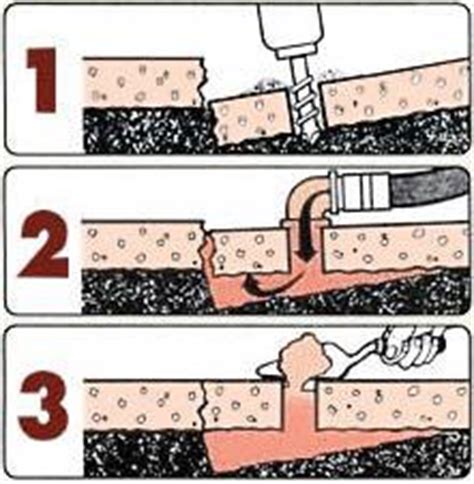 Maybe you would like to learn more about one of these? Winter Home Repairs: Explore Foundation Repair Methods ...