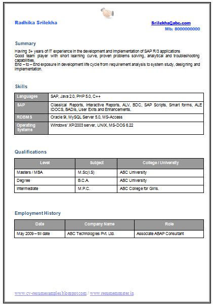 Your final document needs to. Over 10000 CV and Resume Samples with Free Download: MSC ...