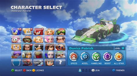 Sonic And Sega All Stars Racing Transformed Todos Os Personagens All