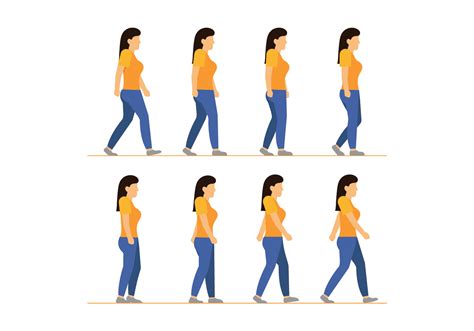 Female Walk Cycle