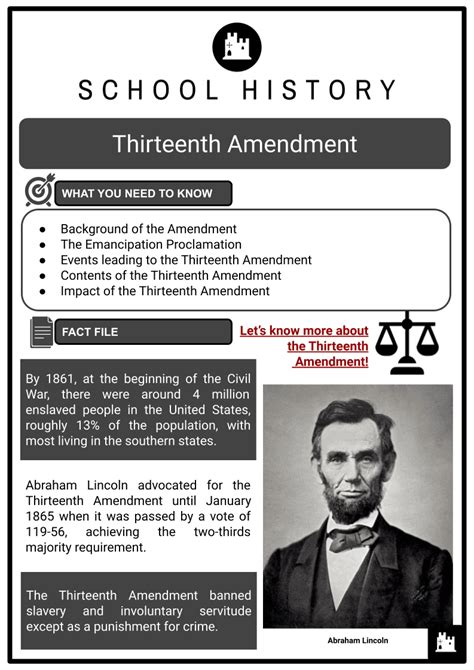 Thirteenth Amendment Facts Background Events Impact Worksheets