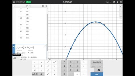 How To Do A Quadratic Regression On Desmos Graphing Calculator Algebra 2 Youtube