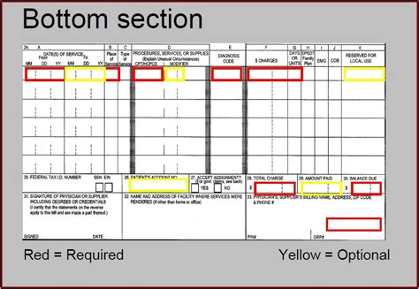 Cms 1500 And Ub 04 Claim Form Form Resume Examples Wjyd1akmvk