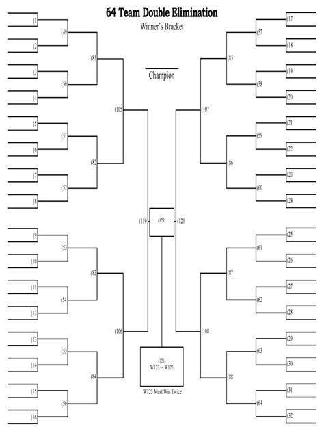 64 Team Bracket Form Fill Out And Sign Printable Pdf Template