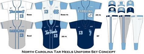 North Carolina Tar Heels Baseball Uniform Set Concept Tar Heel