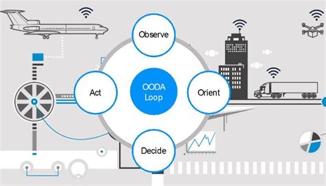 From our experience, the mrp system represents a core component for any small business that transforms the material. The right attitude for MRP system implementation - MRPeasy