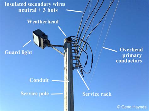 Names Of Parts On Electric Pole