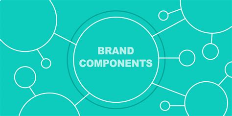 8 Brand Components What They Are Why They Matter