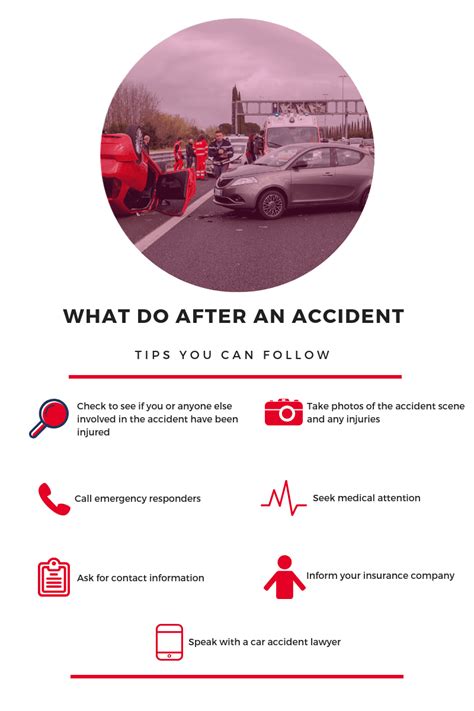 What To Do After A Car Accident Infographic Indiana Personal Injury