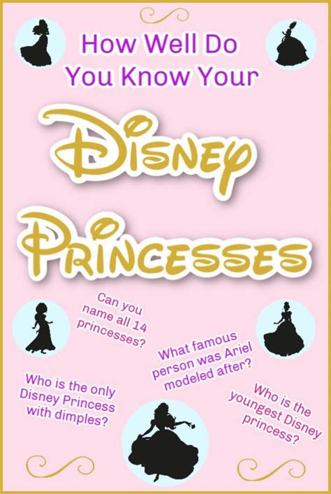 Let's start this disney quiz with a classic. The Complete Disney Princess List (with trivia & a free ...