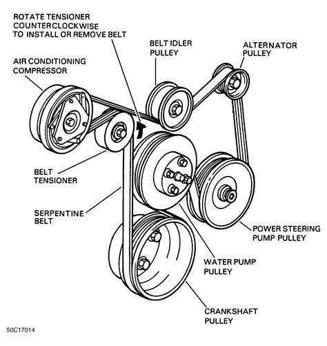 1993 Cadillac Deville Serpentine Belt Routing And Timing Belt Diagrams