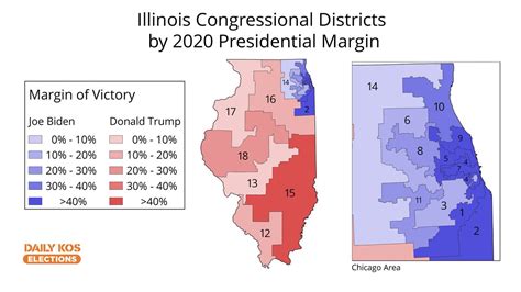 Illinois Congressional Districts By 2020 Presidential Margin R