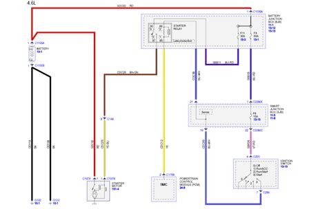 Make and model > ford, lincoln, mercury > explorer > 2007 ford explorer fuse… ford/mercury changed the fuse diagram for the battery junction box partway through the model year. 2007 Ford explorer sport trac radio wiring diagram