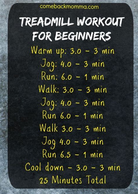 Treadmill For Beginners Tips To Get Started Workout For Beginners Treadmill Workout
